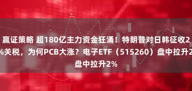 赢证策略 超180亿主力资金狂涌！特朗普对日韩征收25%关税，为何PCB大涨？电子ETF（515260）盘中拉升2%